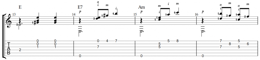 How To Play Malaguena Tab Inside Guitar